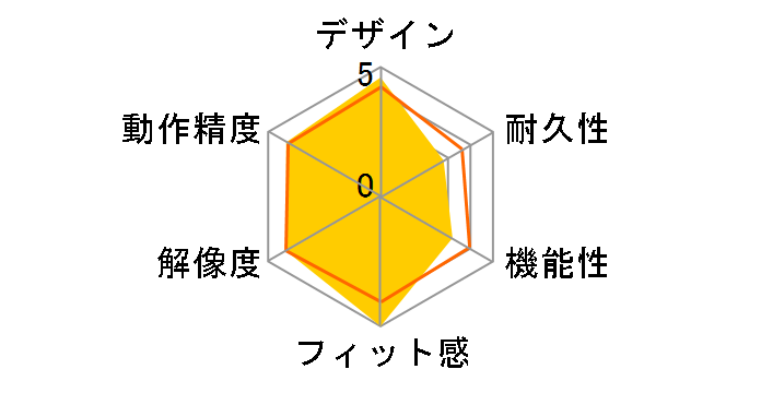 M-XGL10BBSBK�̃��[�U�[���r���[