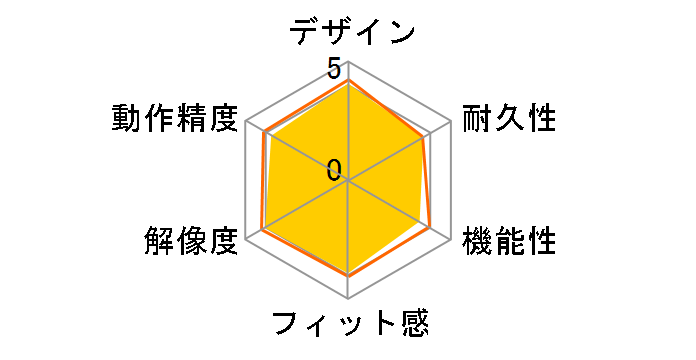 MA-BTTB179BK�̃��[�U�[���r���[