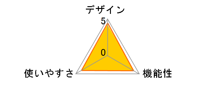 �C���i�[�X�L�����f���A�� RD-914L [���^���b�N�u���b�N]�̃��[�U�[���r���[