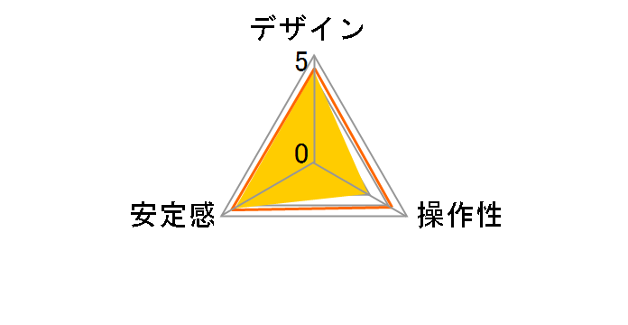 VH-30R�̃��[�U�[���r���[