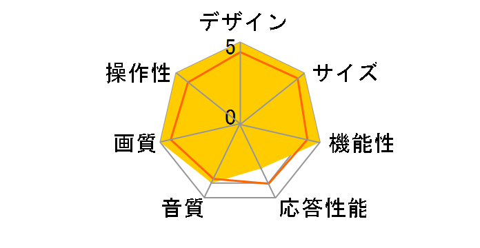 65E6100 [65�C���`]�̃��[�U�[���r���[