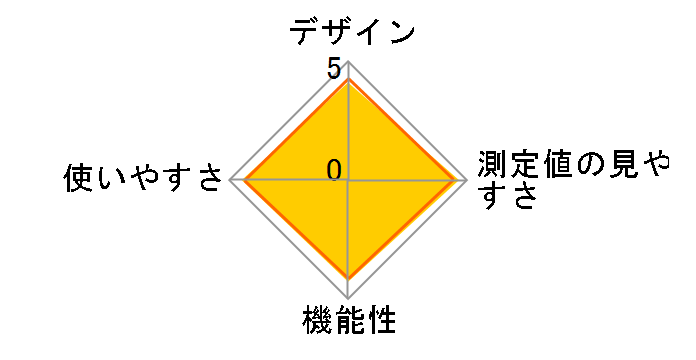 BP-A11�̃��[�U�[���r���[