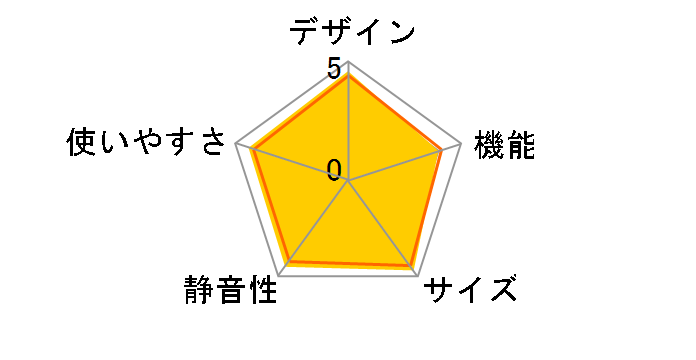 SJ-W353G�̃��[�U�[���r���[