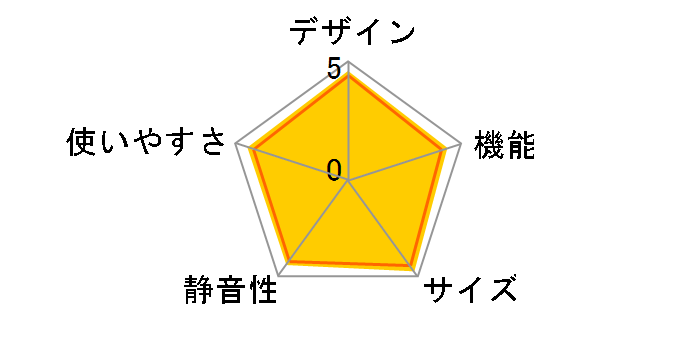 SJ-PD28G-T [�u���E���n]�̃��[�U�[���r���[