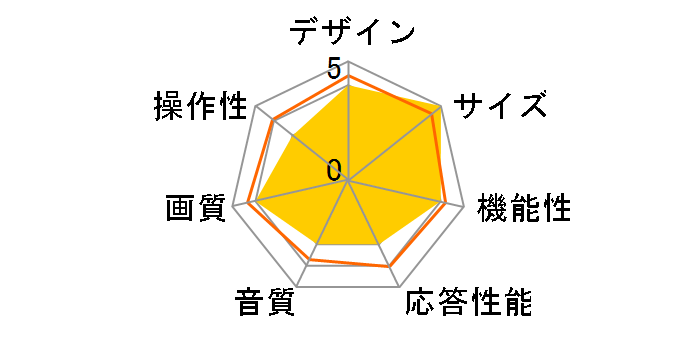 J24SK04 [24�C���`]�̃��[�U�[���r���[