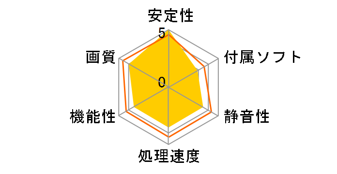 ZOTAC GAMING GeForce RTX 3080 Trinity OC ZT-A30800J-10P [PCIExp 10GB]�̃��[�U�[���r���[