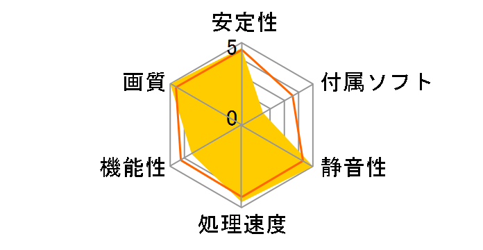 TUF-RTX3070-O8G-GAMING [PCIExp 8GB]�̃��[�U�[���r���[