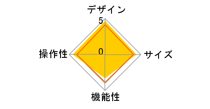 US3C-DS/SP̃[U[r[