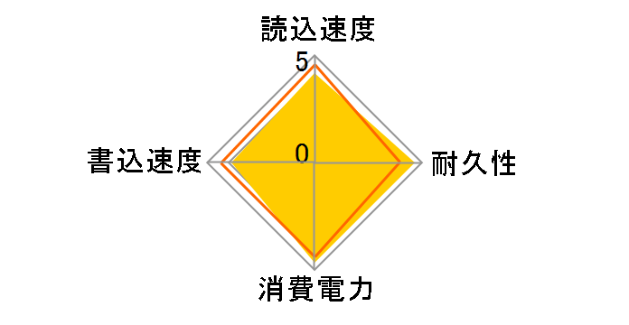 SSD-PUT1.0U3-BKA [�u���b�N]�̃��[�U�[���r���[