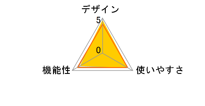 DaVinci Resolve Speed Editor�̃��[�U�[���r���[