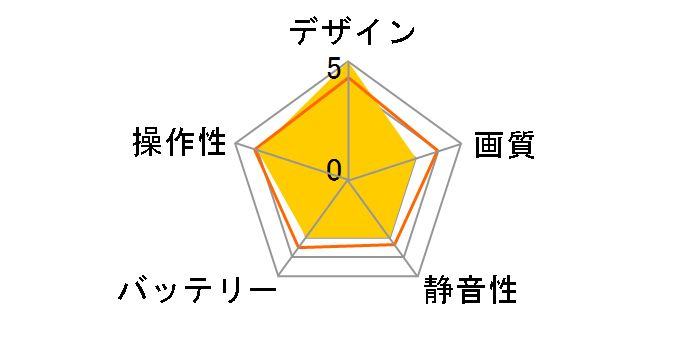 INGRESS BEYOND GB170�̃��[�U�[���r���[