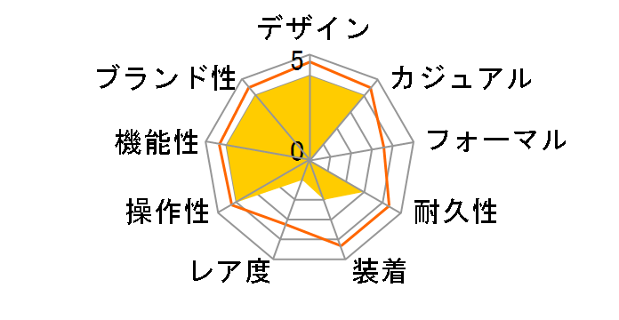 Q&Q �X�|�[�c�E�I�b�` VR25-002�̃��[�U�[���r���[