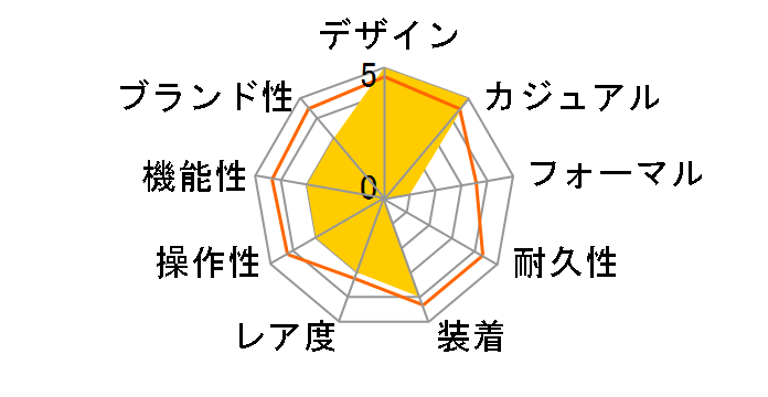 Q&Q �X�|�[�c�E�I�b�` VR44-001�̃��[�U�[���r���[