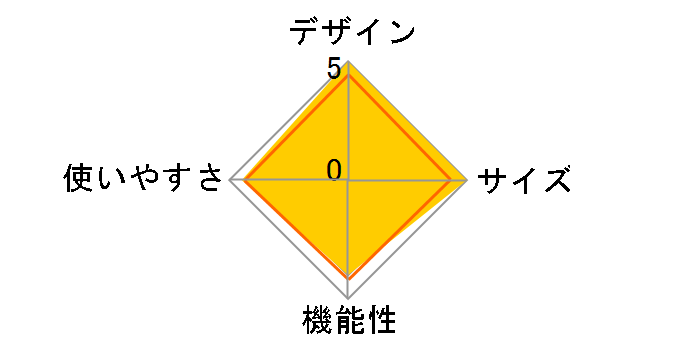 �����e V�^���O���� B6�^ UG-78 [�u���b�N]�̃��[�U�[���r���[