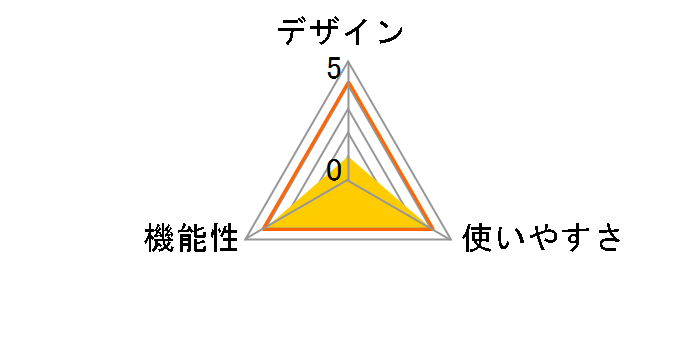 MC-100�̃��[�U�[���r���[