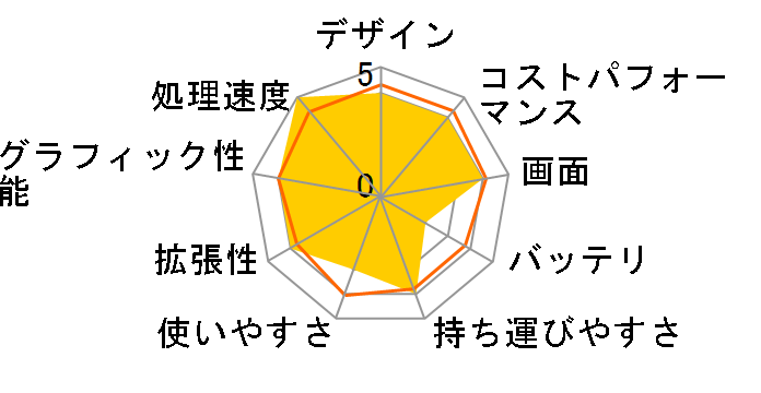 dynabook GZ/HPW ���i.com���� W6GHP7CZBW-K 13.3�^�t��HD Core i7 1165G7 512GB_SSD Office�Ȃ� [�p�[���z���C�g]�̃��[�U�[���r���[