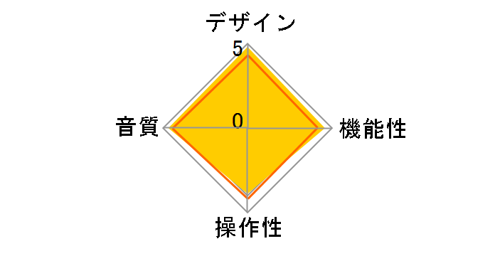 micro iDSD Signature�̃��[�U�[���r���[