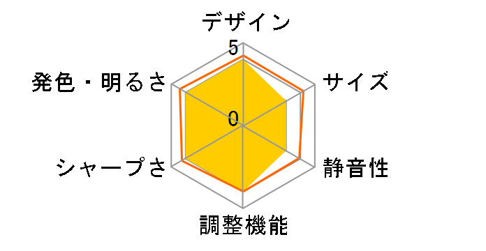 MH560�̃��[�U�[���r���[