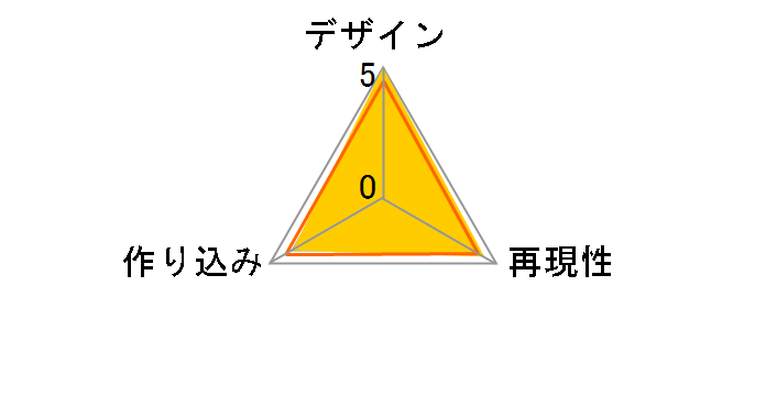 �˂�ǂ낢�� ��������̃��[�U�[���r���[