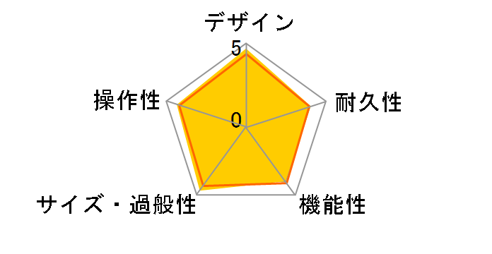 5150III 15W LBX-S HEAD [Stealth Black]�̃��[�U�[���r���[