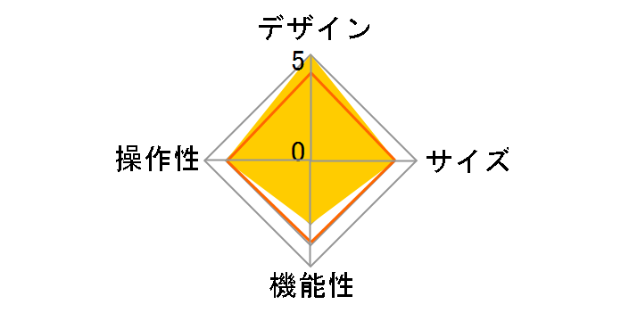 SANG-71CN [�V�i�����[��]�̃��[�U�[���r���[