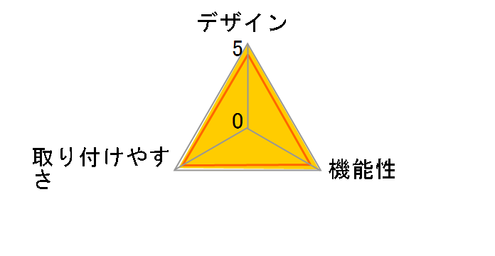 ���ނ蓖�� SHK79022P�̃��[�U�[���r���[