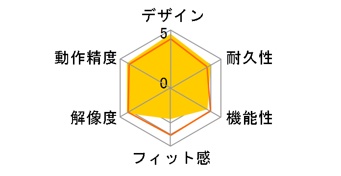 A7852011�̃��[�U�[���r���[