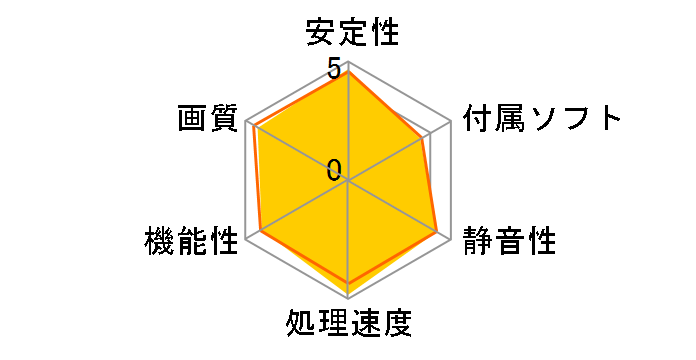 SAPPHIRE RADEON RX 6800 XT 16G GDDR6 [PCIExp 16GB]�̃��[�U�[���r���[