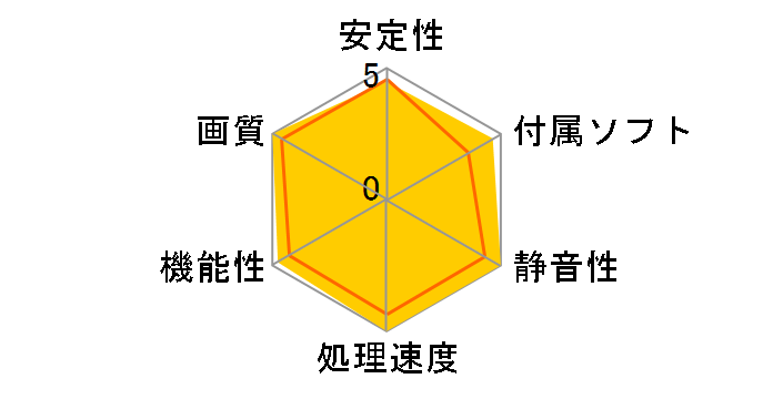 MSI Radeon RX 6800 16G [PCIExp 16GB]�̃��[�U�[���r���[