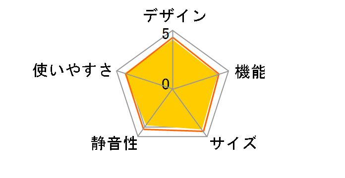 SJ-D15G-S [�V���o�[�n]�̃��[�U�[���r���[