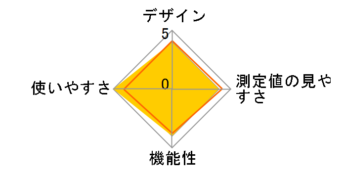 Mr.Check MT418-BWC2W�̃��[�U�[���r���[