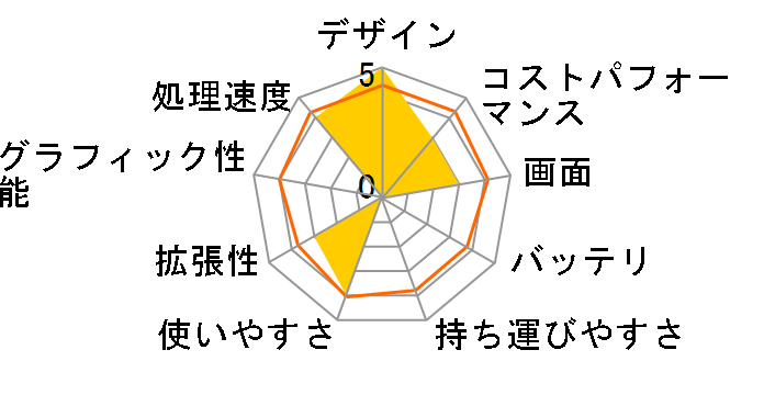 FMV LIFEBOOK AH�V���[�Y WA3/D3 KC_WA3D3_A111 Core i7�E������8GB�ESSD 512GB+HDD 1TB�EOffice���ڃ��f�� [�u���C�g�u���b�N]�̃��[�U�[���r���[