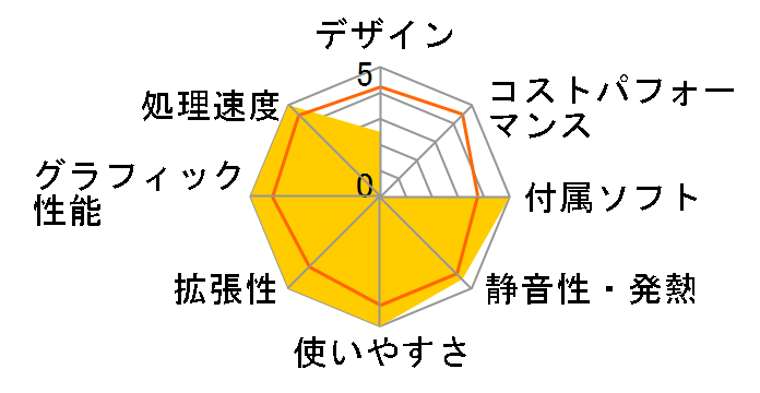 raytrek ZF Core i9 10900KF/RTX2070 SUPER/������32GB/NVMe SSD 1TB/DVD K/09388-10d�̃��[�U�[���r���[