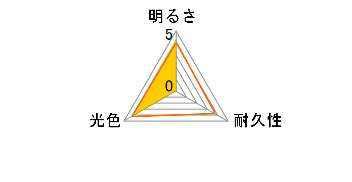 F50DFLB [LED �z���C�g/�C�G���[ 6500K/2400K H8/H11/H16]�̃��[�U�[���r���[