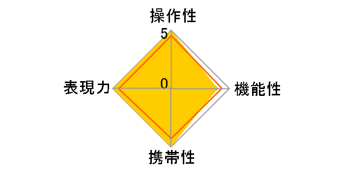 atx-m 23mm F1.4 X�̃��[�U�[���r���[
