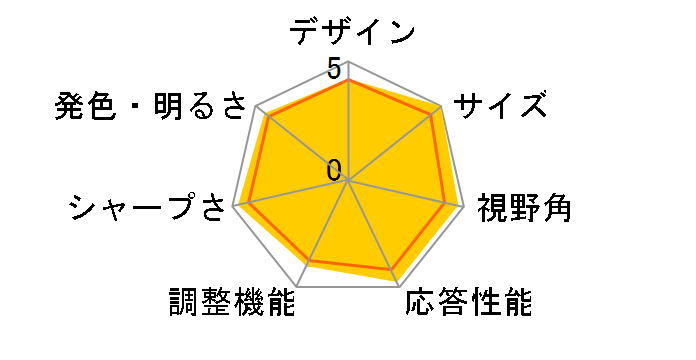 Legion Y25-25 66AAGAC6JP [24.5�C���` �u���b�N]�̃��[�U�[���r���[