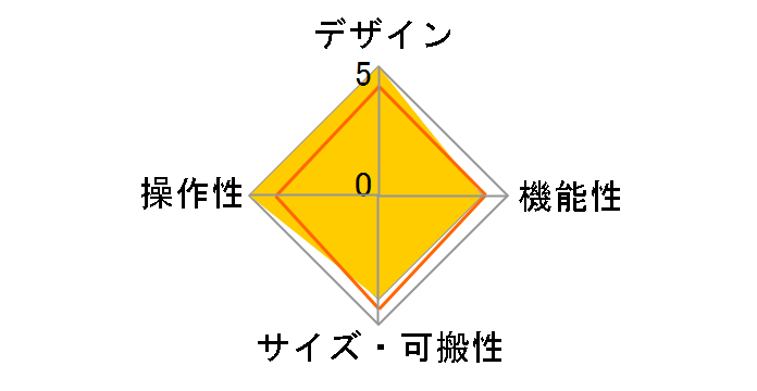 CDJ-3000 [Black]�̃��[�U�[���r���[