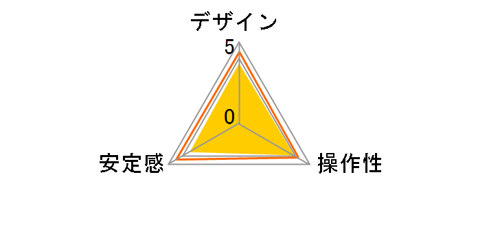 befree 3�E�F�C���C�u�_�� MH01HY-3W�̃��[�U�[���r���[