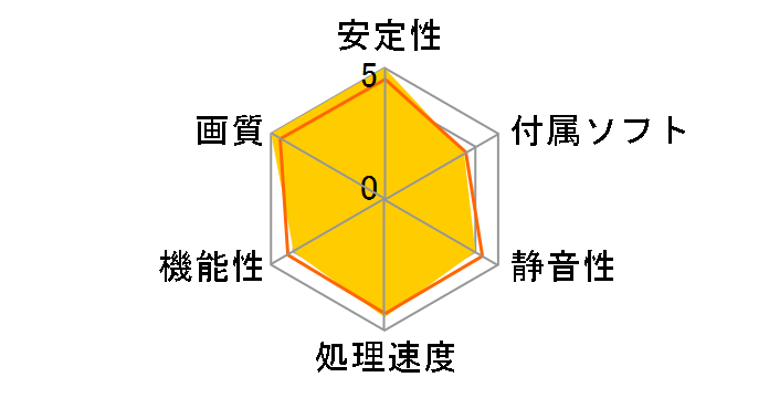 GALAKURO GAMING GG-RTX3070-E8GB/OC/DF [PCIExp 8GB]�̃��[�U�[���r���[