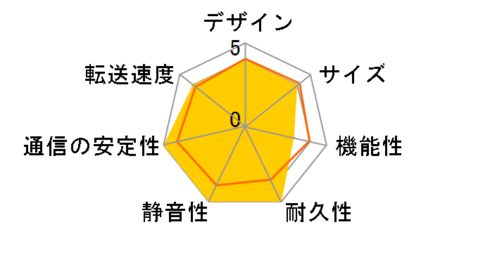 RECBOX RS HVL-RS3̃[U[r[