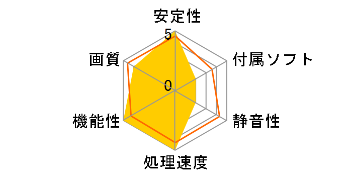 GeForce RTX 3070 ICHILL X3 C30703-08D6X-1710VA38 [PCIExp 8GB]�̃��[�U�[���r���[