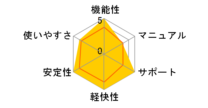 �݂�Ȃ̐F�\��21 <�ŐV�Ő������Ή���>�̃��[�U�[���r���[