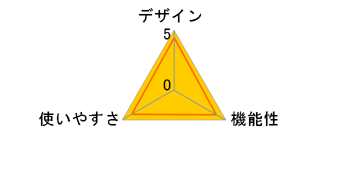 FG-WTS01-PK [�s���N]�̃��[�U�[���r���[