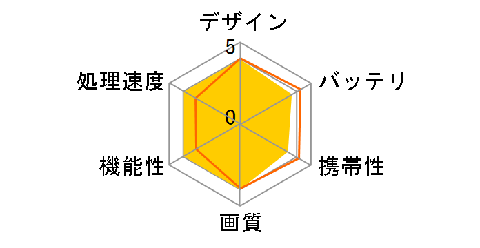 BOOX Max Lumi�̃��[�U�[���r���[