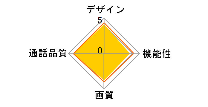 VS-SGE20L�̃��[�U�[���r���[