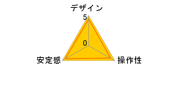 NH30�̃��[�U�[���r���[
