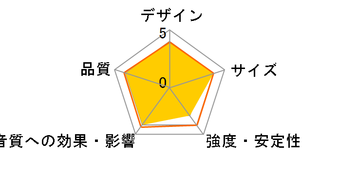 SD-3.5 �X�s�[�J�[�X�^���h [�y�A]�̃��[�U�[���r���[