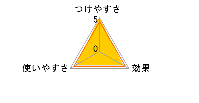 �v���t�F�b�V���i���E�F�A�N���[�i�[�o�����[�X�y�A160 3���� C3370�̃��[�U�[���r���[