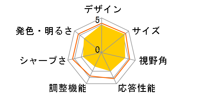 VZ279HEG1R-J [27�C���` �u���b�N]�̃��[�U�[���r���[