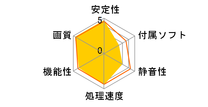 GeForce RTX 3060 Ti GAMING X TRIO [PCIExp 8GB]�̃��[�U�[���r���[